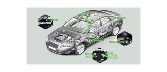 汽車膠粘劑 定義、作用與主要類型全解析