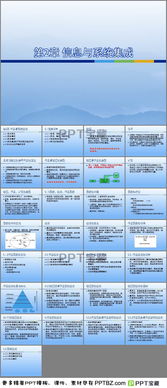 信息系統集成服務 定義、優勢與下載資源